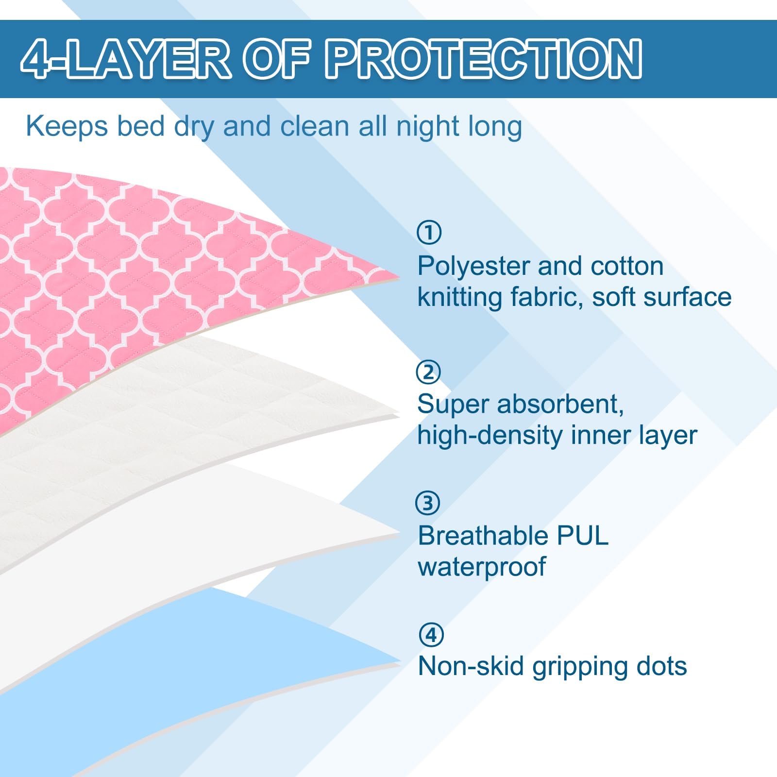 OUTCREATOR 2Pack Bed Pads for Incontinence Mattress Protector Anti-Slip Waterproof Pads (34 x 56) for Toddlers Kids Adults Pets
