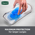 Depend Incontinence Guards/Incontinence Pads for Men/Bladder Control Pads, Maximum Absorbency, 104 Count (2 Packs of 52), Packag