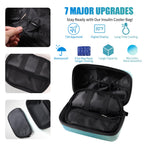HLANBABYAMZ Insulin Cooler Travel Case TSA Approved, Refrigerated Medicine Travel Case with Temperature Display, Diabetes Travel