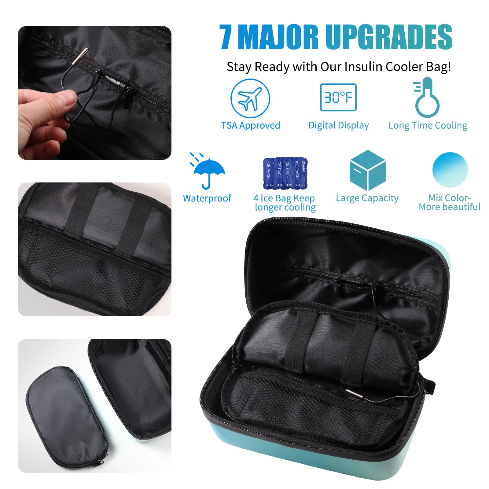 HLANBABYAMZ Insulin Cooler Travel Case TSA Approved, Refrigerated Medicine Travel Case with Temperature Display, Diabetes Travel