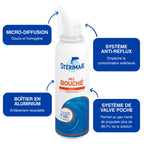 Sterimar Hypertonic Nasal Spray 100ml