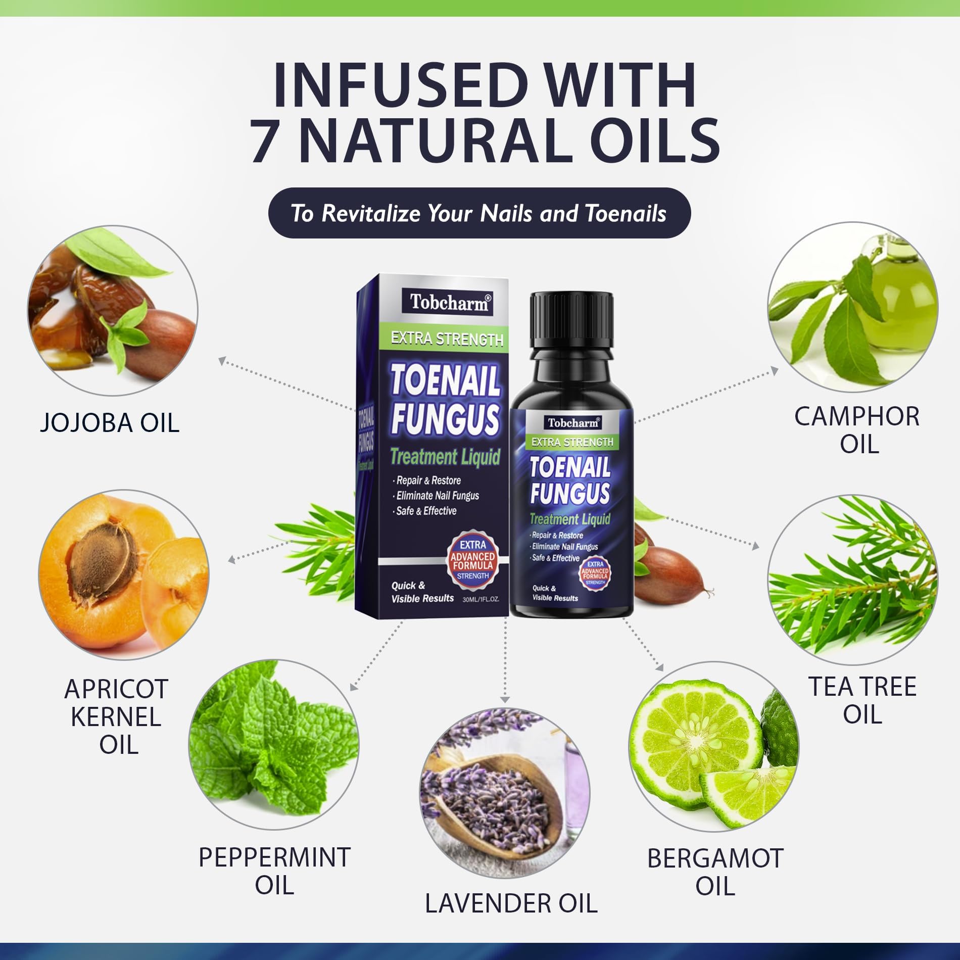 Tobcharm Toenail Fungus Treatment Extra Strength, Nail Fungus Treatment for Toenail, Fungus Nail Treatment, Nail Fungus Treatmen
