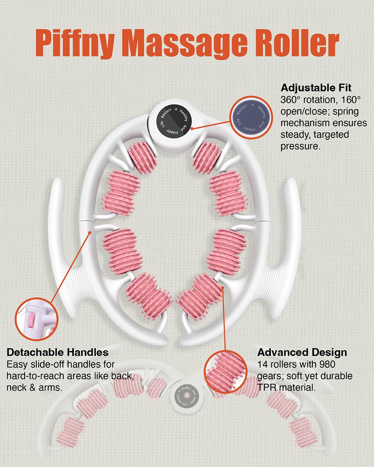 Cellulite Massage Roller - Anti-Cellulite Massager with Detachable Roller Handles for Thighs, Legs & Buttocks - Fascia Massage T