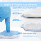 Jointown Super Absorption Dressing Bandages, 4x4,10 PCS