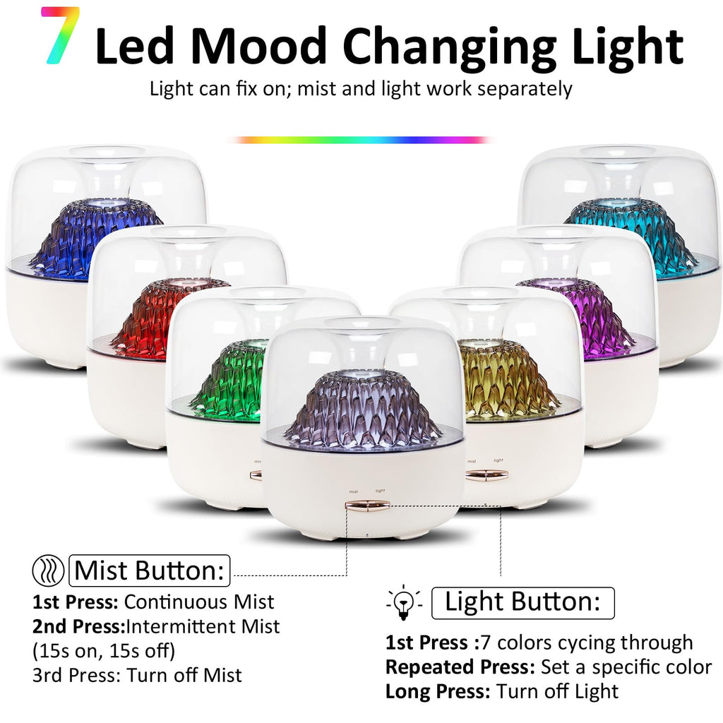 Essential Oil Diffuser with Remote Control, 200ml Ultrasonic Cool Mist Aromatherapy Oil Diffuser with USB Cord, Diffusers with 7