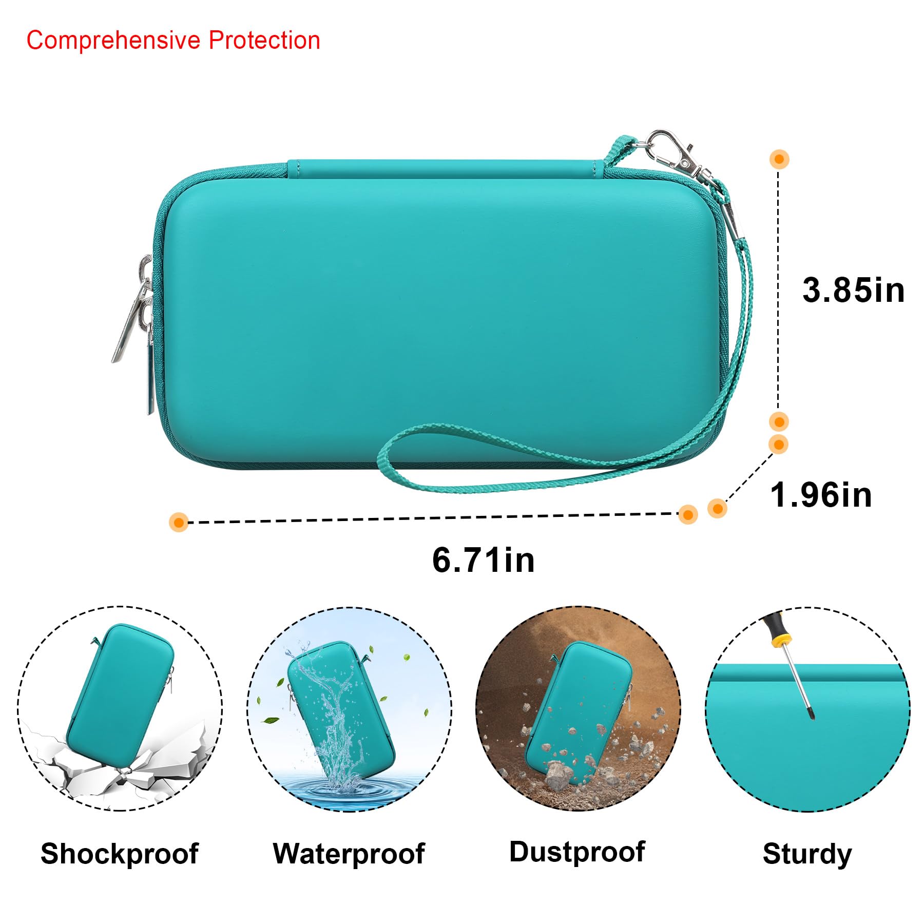 Elonbo EpiPen Carrying Case, Travel Medicine Kit for 2 Epi Pens or Auvi Q, Asthma Inhaler, Nasal Spray, Allergy Meds, Diabetic S
