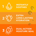 Blink Eye Drops for Dry Eyes, Triple Care Lubricant Eye Drops, Instantly Soothing, Moisturizing & Extra Long-Lasting Hydrating E