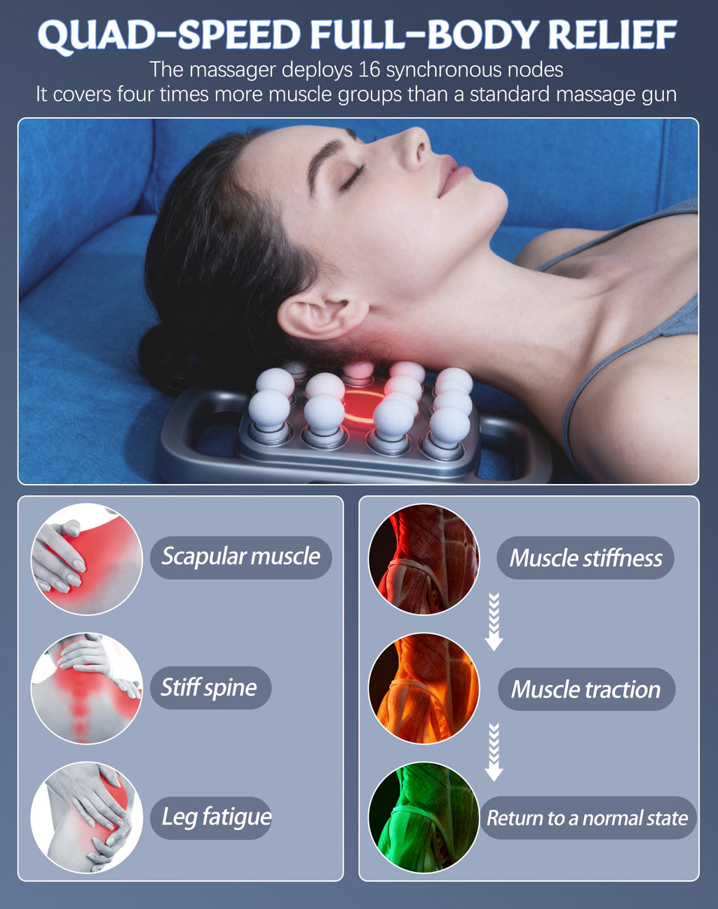 Husband 2.0 Knot Buster, 16 Ball Massager, 16 Head Massage Gun Deep Tissue in 5 Minutes, 3 Modes & 30 Intensities, Ultra-Quiet,