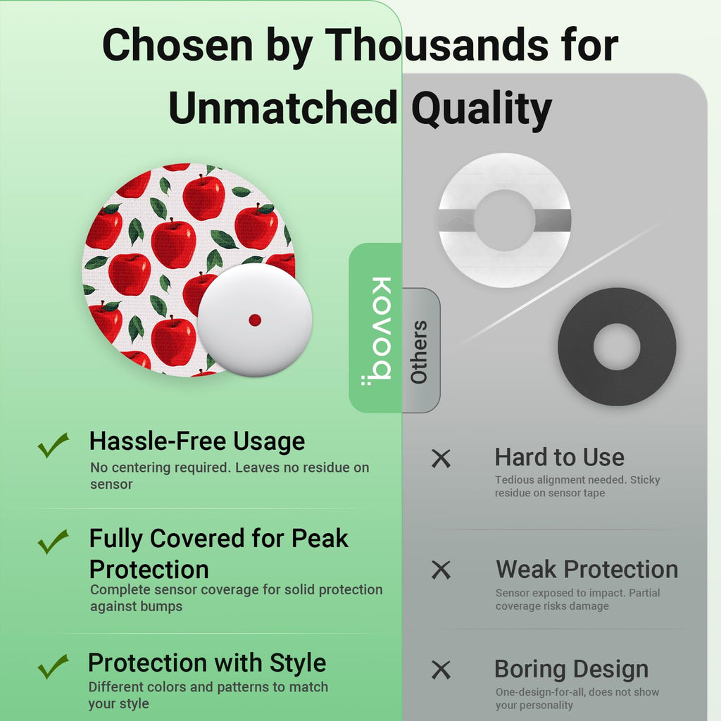 Kovoq - Freestyle Libre 3 Sensor Covers, 16 Printed Waterproof Libre 3 Covers, 1 Hardshell Cover for Enhanced Safeguard, Breatha