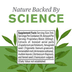 Natures Sunshine Seasonal Allergy (Formerly ALJ Liquid) 2 FL Oz