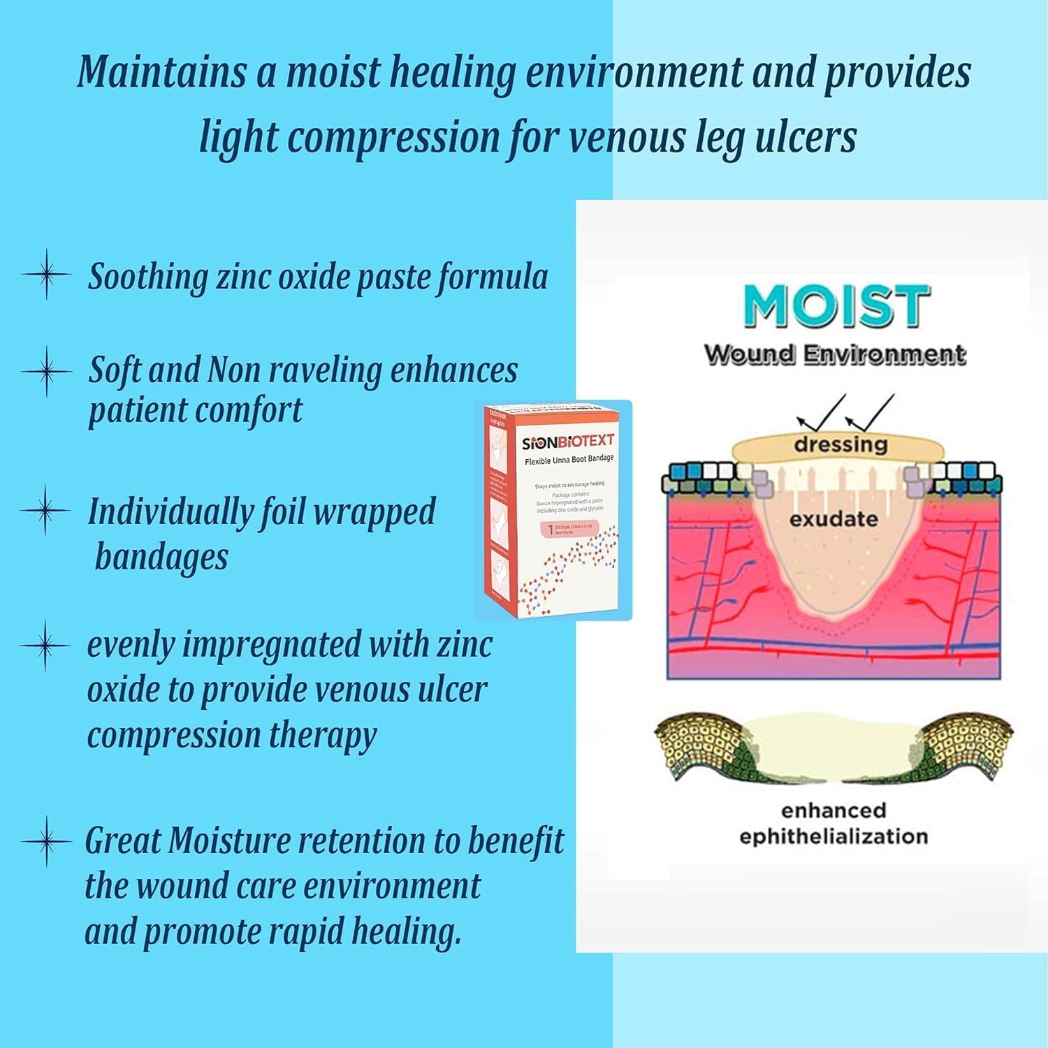 Sion Biotext Unna Boot with Zinc Flexible Compression Bandage Maintain Moist Healing Environment Medical Dressing Wrap Gauze - E