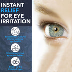NOVEHA 60Pcs Allergy Relief Eyelid Wipes | Pre-moistened Hypoallergenic Eye Cleansing Pads, Reduce Itchiness, Redness & Discomfo