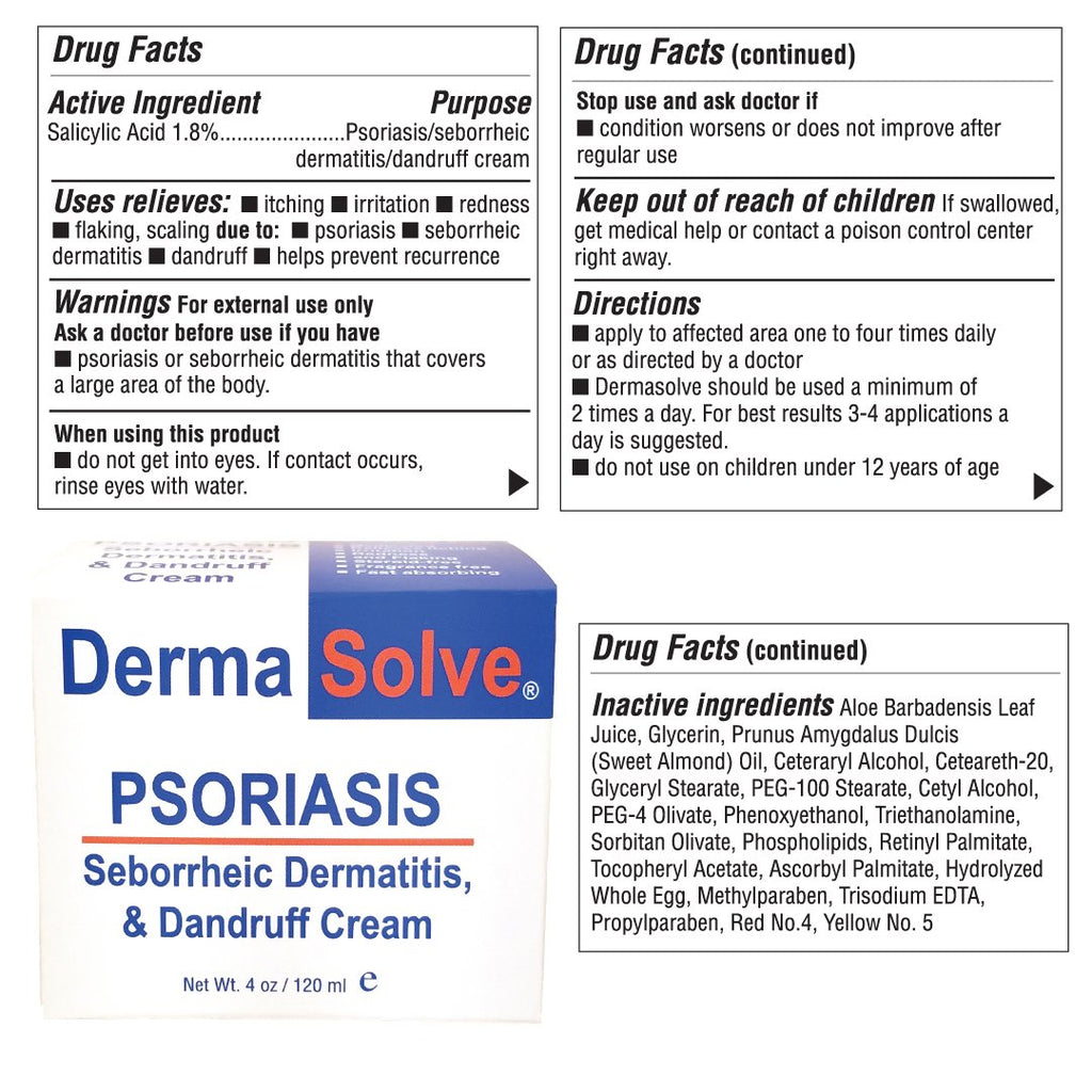 Dermasolve Psoriasis, Seborrheic Dermatitis & Dandruff Cream Formulated to Treat Itchy Flakey Inflamed Skin And Prevent Future F