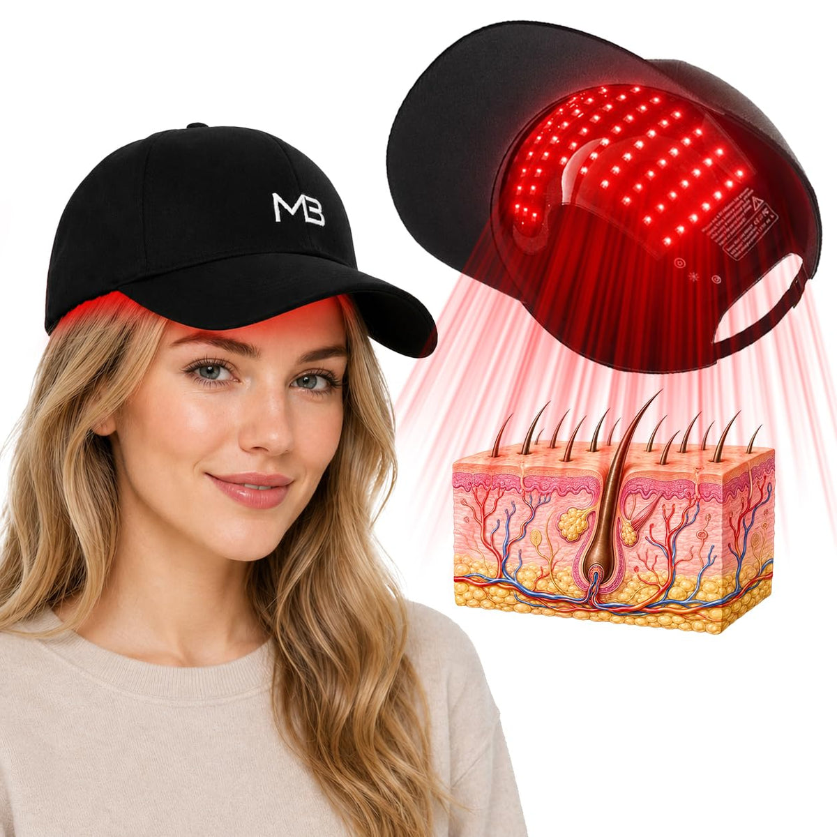 FDA Cleared 660nm Red Light Therapy Cap for Hair Growth