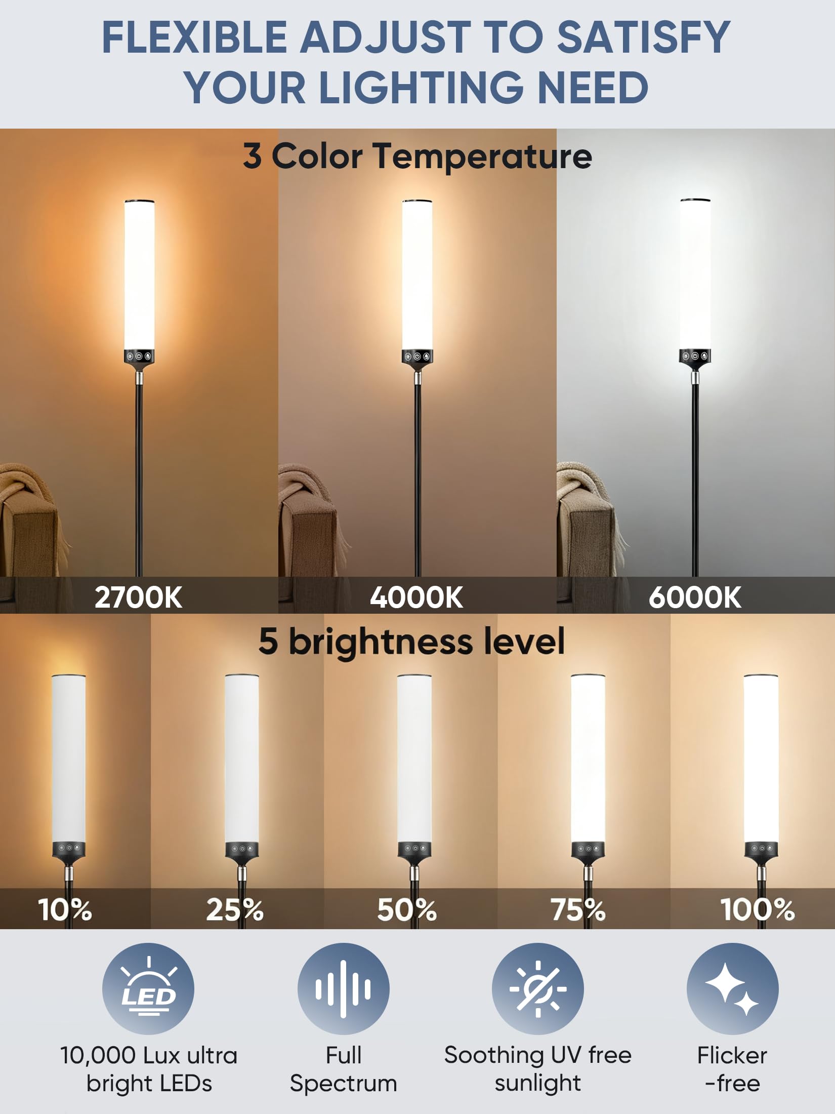 OYADISIIOP Light Therapy Lamp 10,000 Lux Happy Therapy Light with Remote, 2-in-1 Pedestal to Tabletop Lighting, Full Spectrum Da