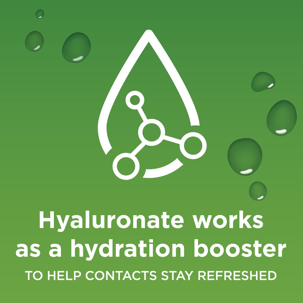 Blink Contacts Lubricating Eye Drops for Soft & RGP Contact Lenses, Lubricant Eye Drops with Hyaluronate for Hydration, Moisturi
