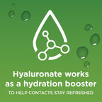 Blink Contacts Lubricating Eye Drops for Soft & RGP Contact Lenses, Lubricant Eye Drops with Hyaluronate for Hydration, Moisturi