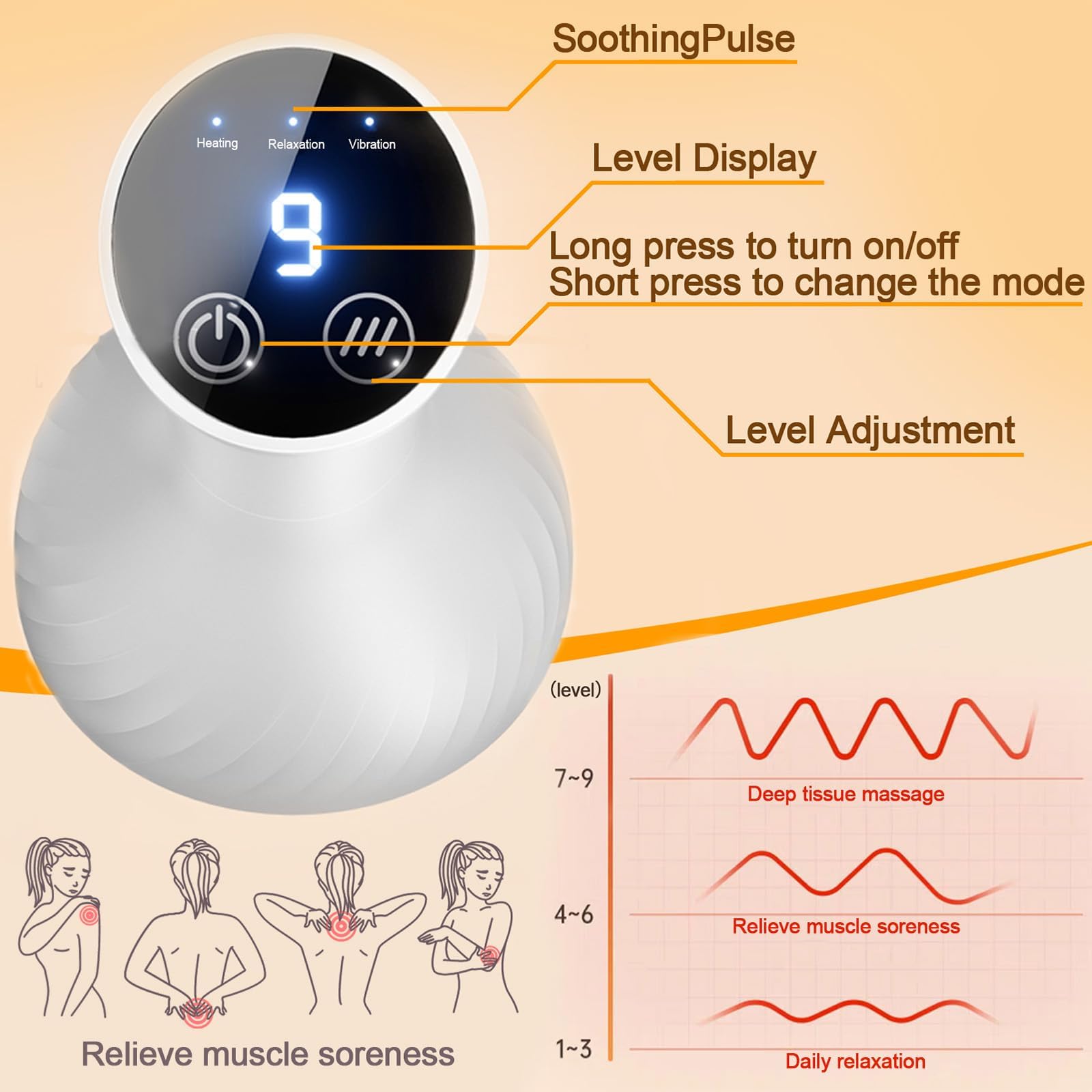 ZY ZERYEW 3-in-1 Handheld Lymphatic Drainage Massager with Red Light, Heat & Vibration - Cordless Anti Cellulite Massage Tool fo
