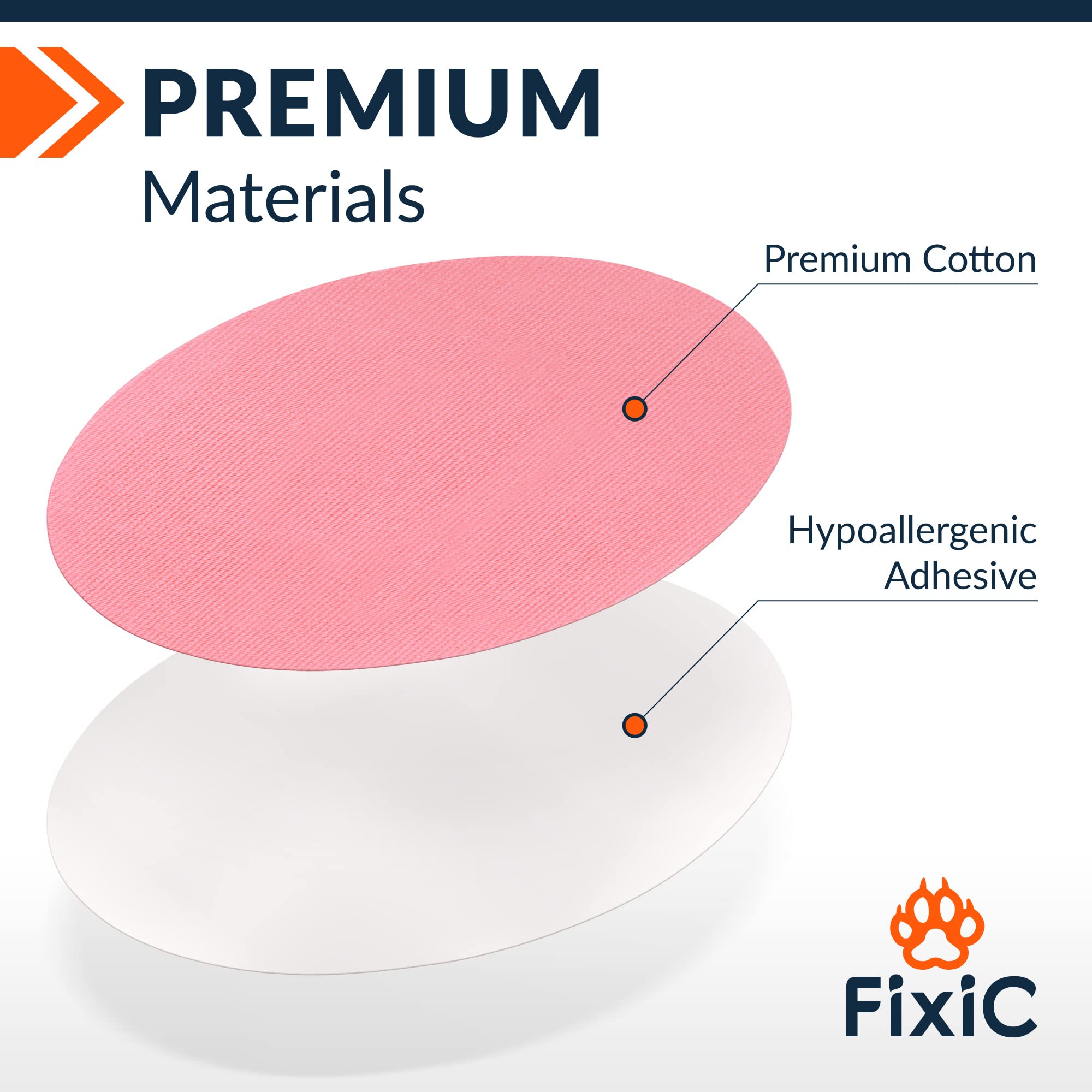 FixiC Freestyle Adhesive Patches 25 PCS - Good for Libre 1, 2, 3 & Plus - G7 & Stelo - Guardian - Waterproof Adhesive Patches -