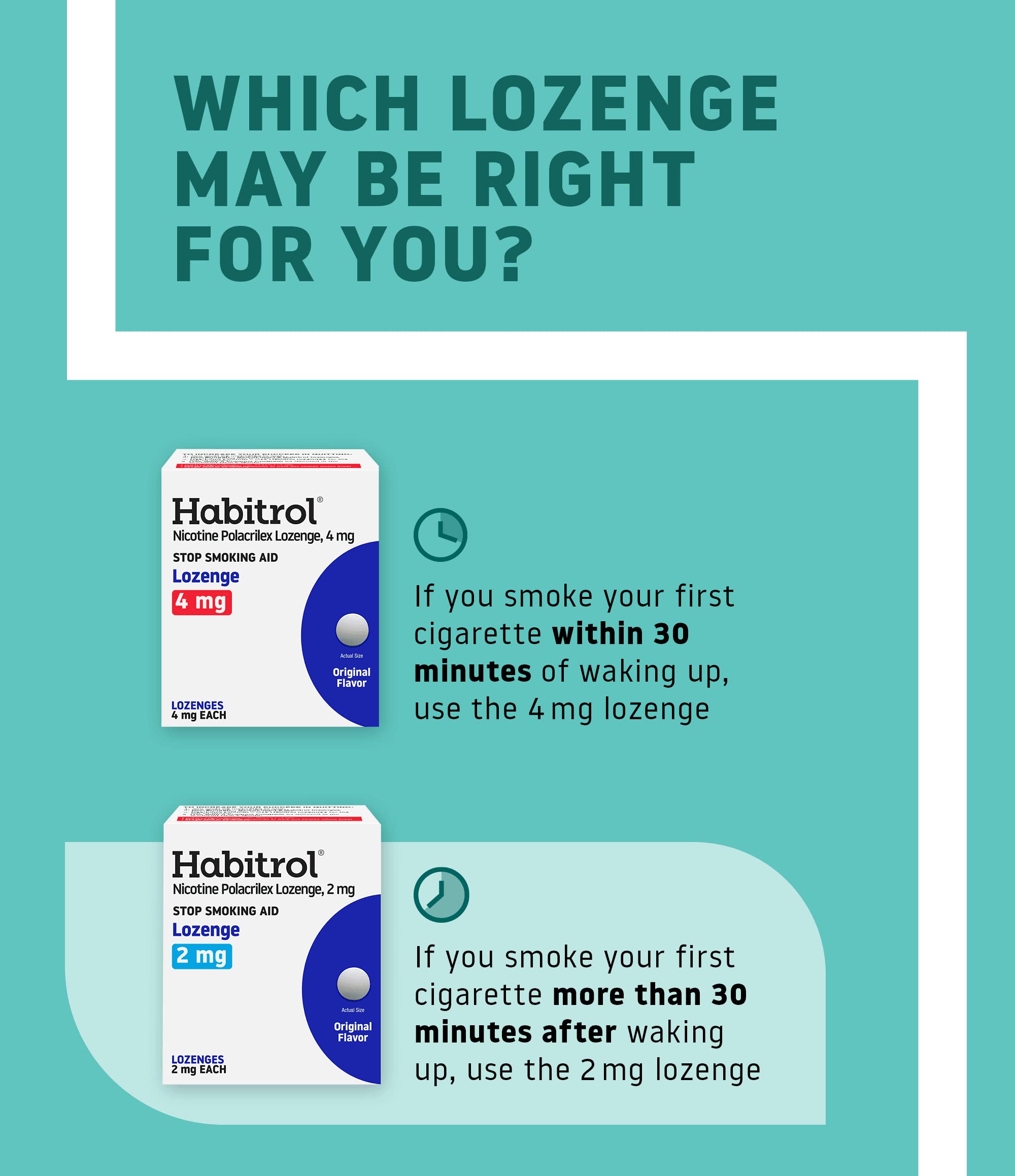 Habitrol Nicotine Lozenges 2 mg Original Flavor - 135 Count - Stop Smoking Aid - Reduce Cravings and Withdrawal Symptoms