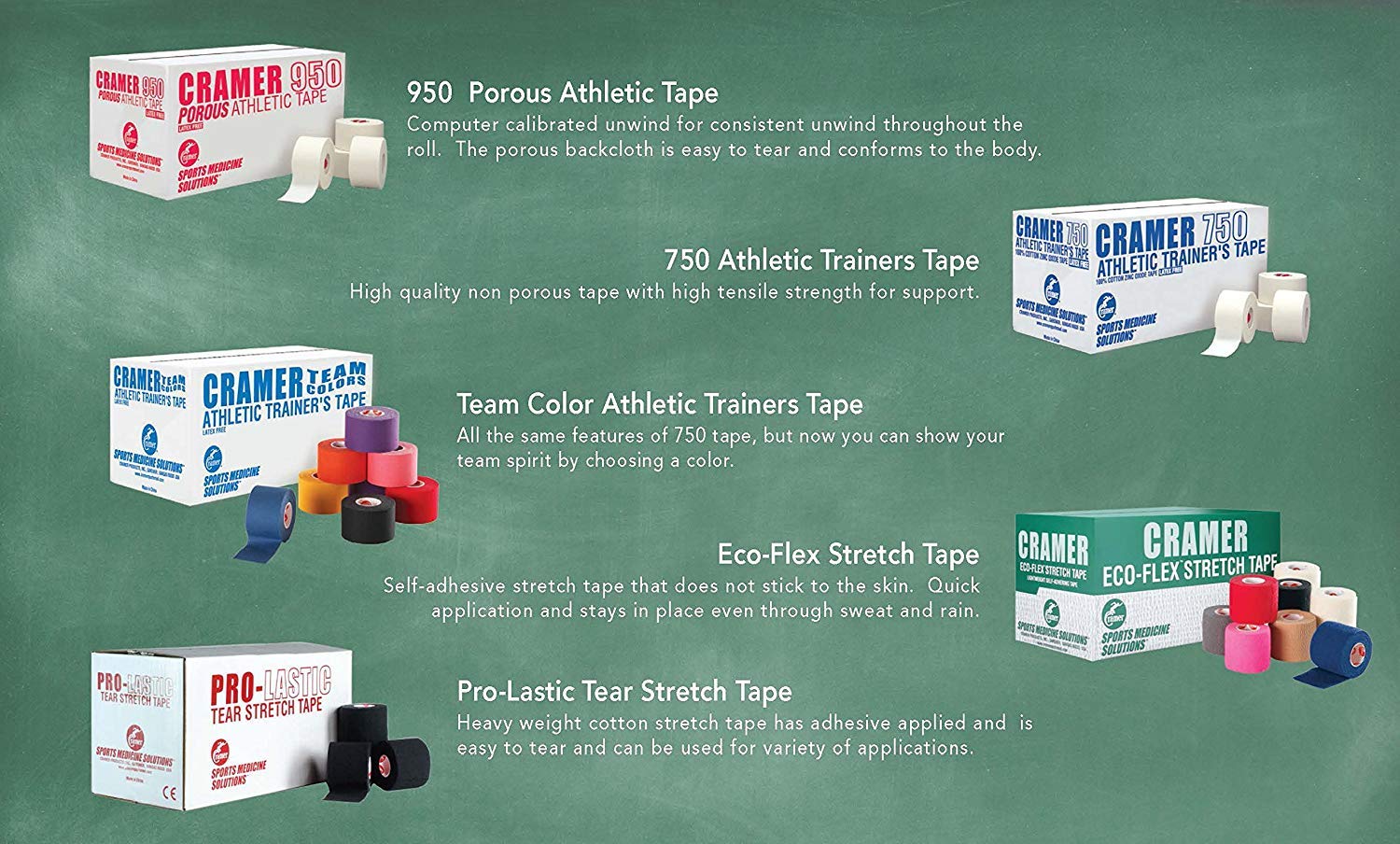 Cramer Eco-Flex Self-Stick Stretch Tape, Cohesive Tape, Flexible Elastic Sports Tape, Athletic Training Supplies, Easy Tear Self