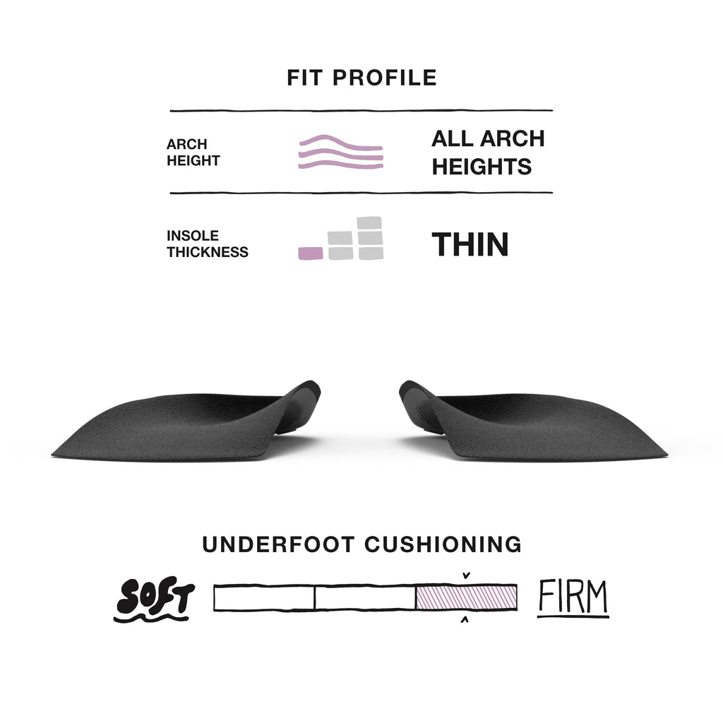 Superfeet Casual Womens Easyfit Insoles - Comfort Shoe Inserts for Women - Anti-Fatigue Orthotic Insoles for Dress Shoes - Prof