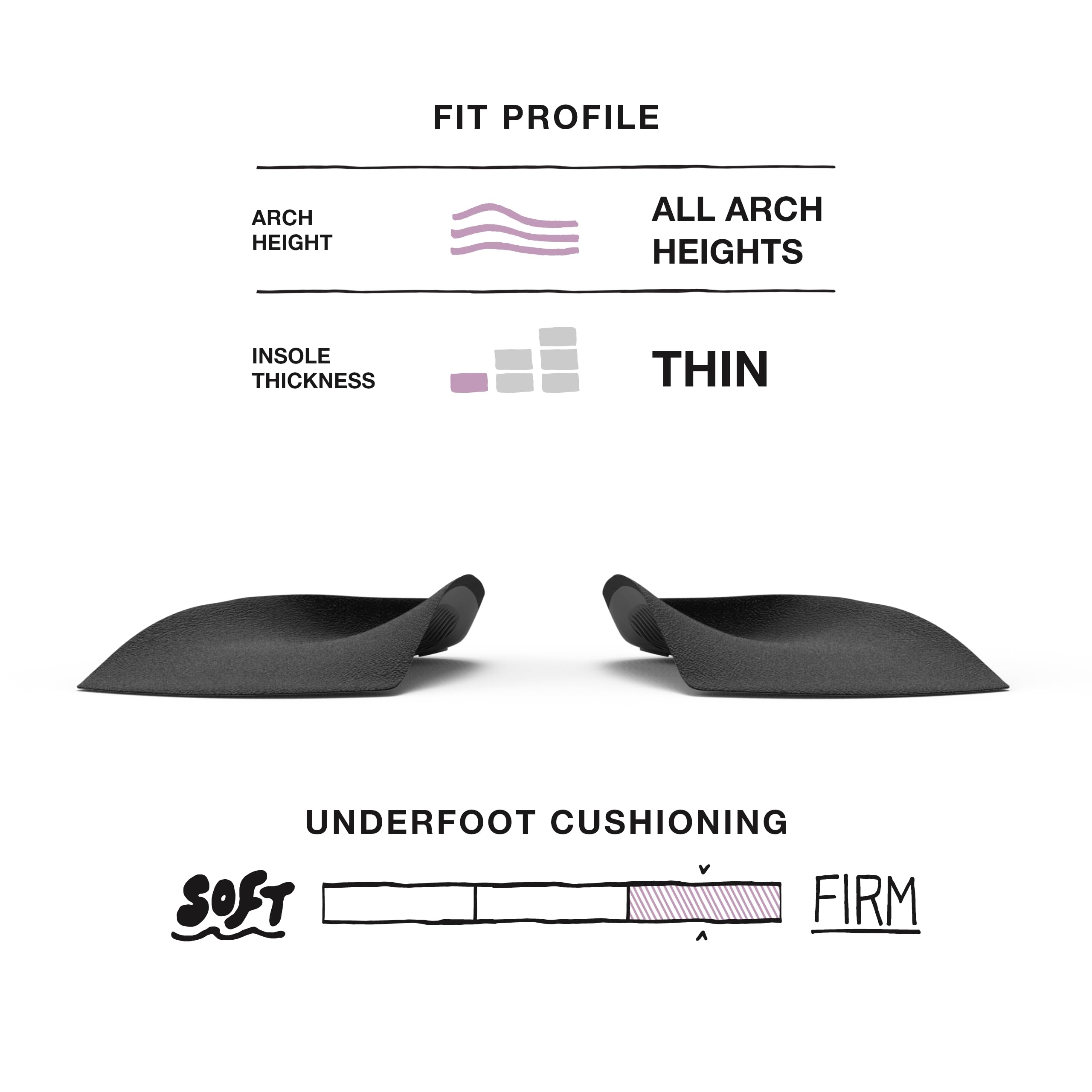 Superfeet Casual Womens Easyfit Insoles - Comfort Shoe Inserts for Women - Anti-Fatigue Orthotic Insoles for Dress Shoes - Prof