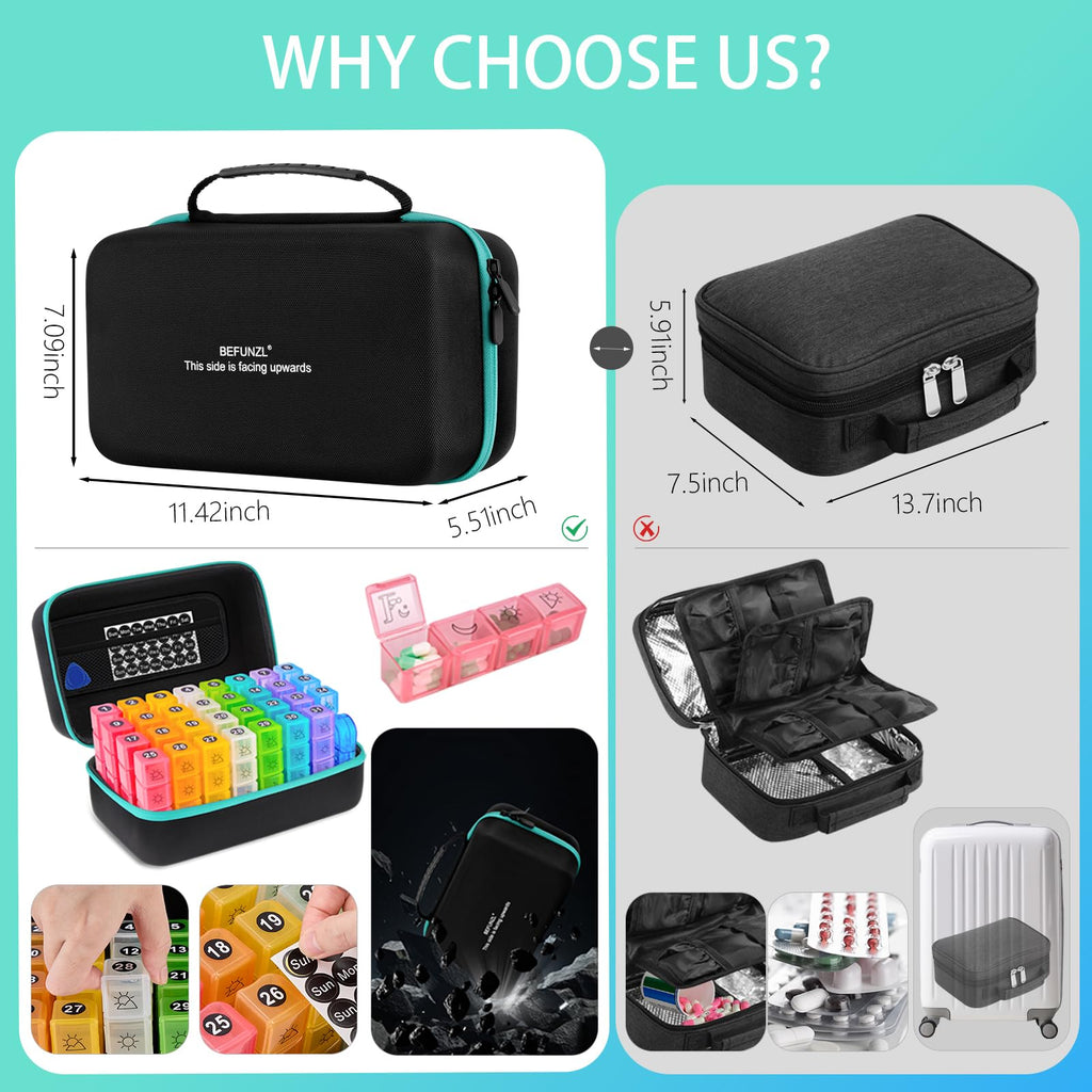 BEFUNZL Monthly Pill Organizer, Medicine Organizer Box with Portable Hard Shell and Pill Cutter, 31 Day Pill Holder with Weekly