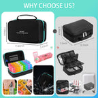 BEFUNZL Monthly Pill Organizer, Medicine Organizer Box with Portable Hard Shell and Pill Cutter, 31 Day Pill Holder with Weekly