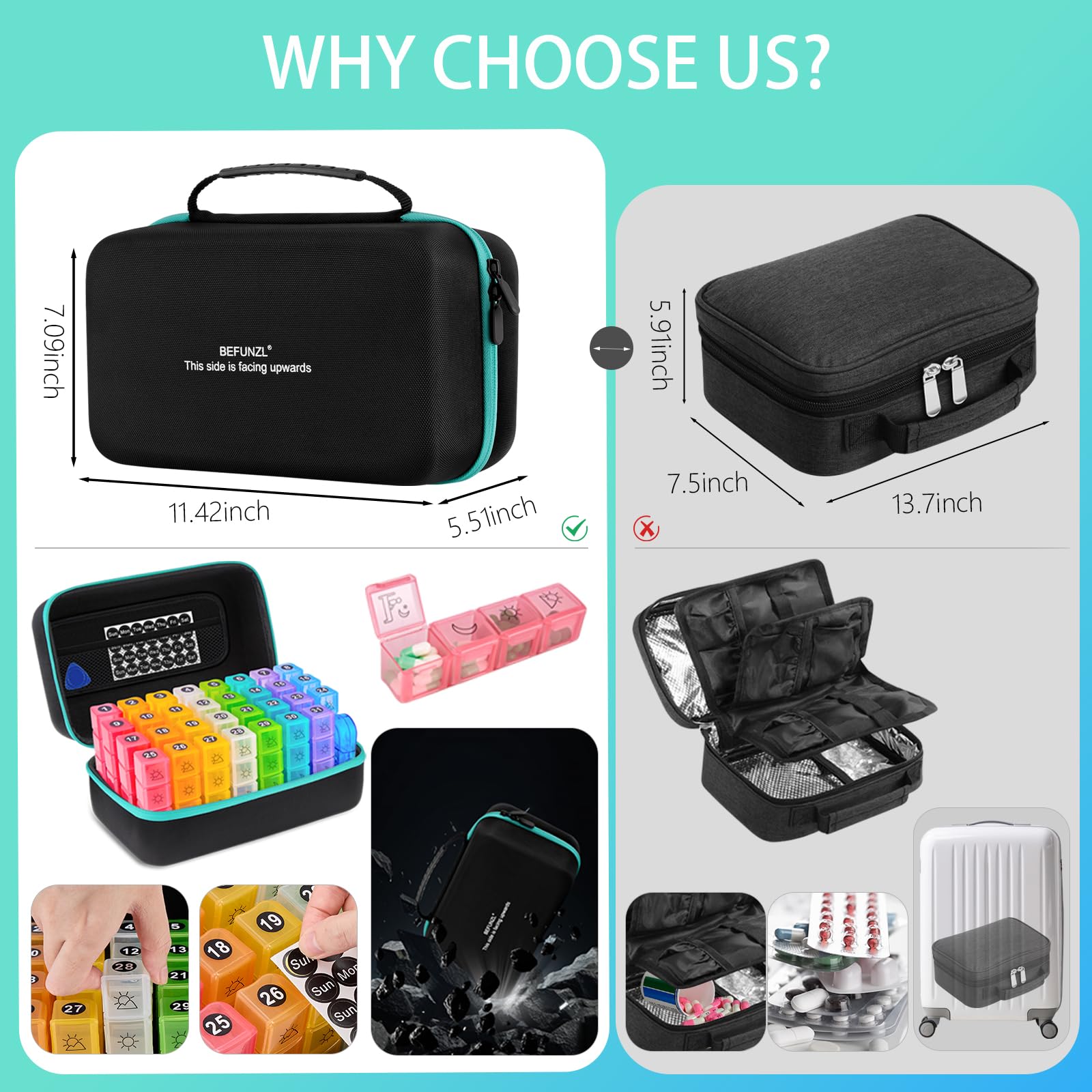 BEFUNZL Monthly Pill Organizer, Medicine Organizer Box with Portable Hard Shell and Pill Cutter, 31 Day Pill Holder with Weekly