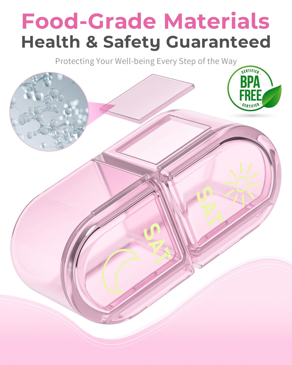 ???????? ??????????????????, Am & Pm Pill Organizer 7 Days, Weekly Pill Organinzer 2 Times a Day, Pill Box 7 Day, Medicine Pill
