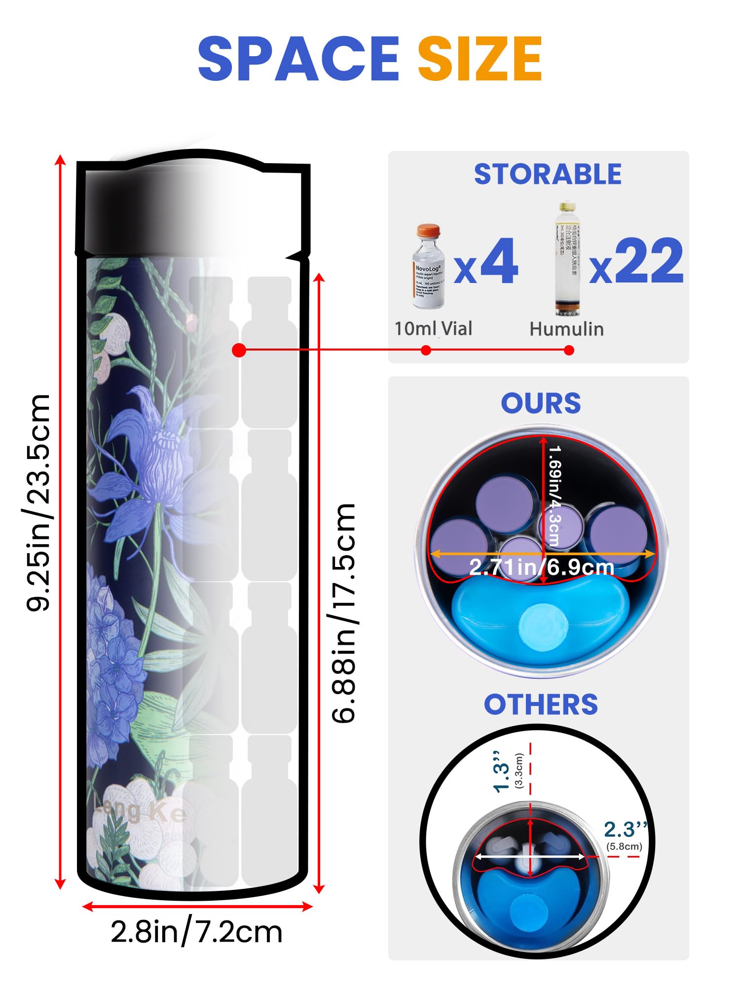 SUNMON Insulin Cooler Travel Case - TSA Approved Medical Cooler Bottle With Portable Diabetes Supplies Case (Hydrangea)
