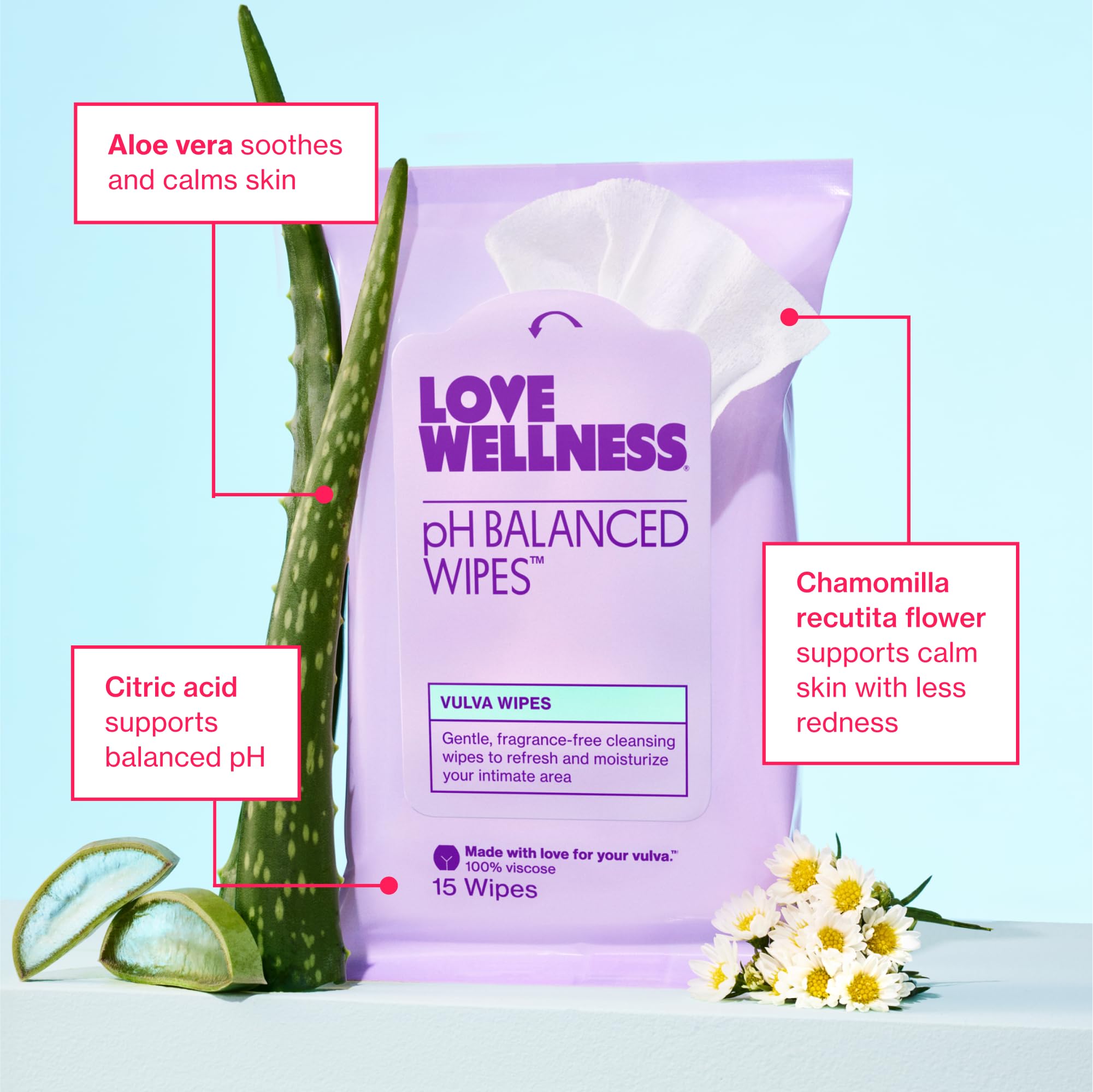 Love Wellness pH Balancing Wipes for Women | Fragrance-Free | Vulva Cleanser for Balanced pH, Intimate Health & Hygiene | Non-Ir