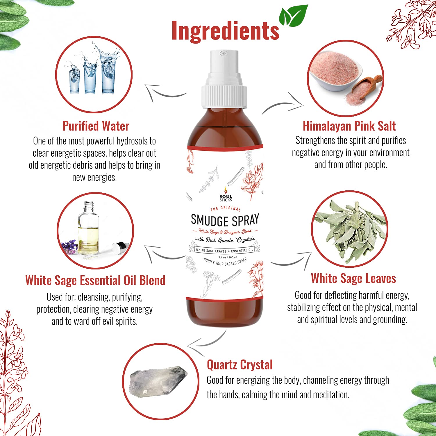 SOUL STICKS White Sage & Dragons Blood Smudge Spray - 3.5oz Smokeless Energy Mist with Quartz Crystals - Protective Smudging Spr