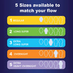 Always Pads Ultra Thin Size 5-24 Count (3 Pack)