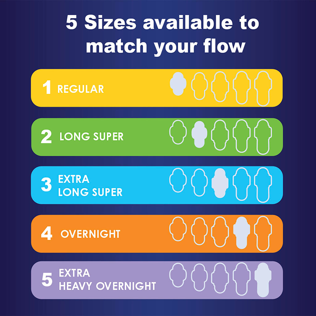 Always Ultra Thin Overnight Pads with Flexi-Wings, Size 4, Overnight, Unscented, 78 Count Total (3 Packs of 26)
