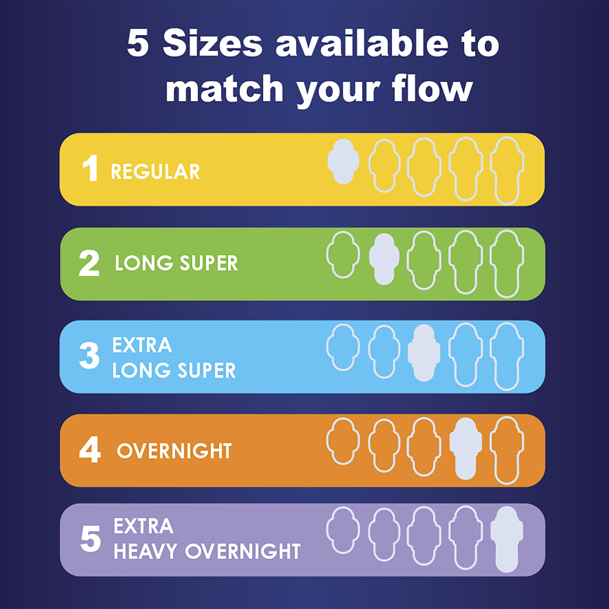 Always Ultra Thin Overnight Pads with Wings, Size 4, Overnight, 96 Count