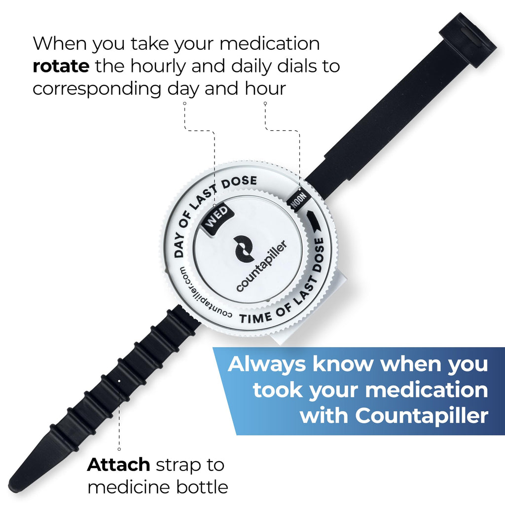 Countapiller - Dosage Time Tracker - Medication Intake Management - Medication Organizer Reminder - AM/PM - Dosage Reminder in D