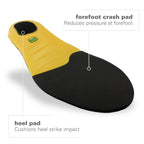 Spenco Polysorb Heavy Duty Maximum All Day Comfort and Support Shoe Insole Womens 5-6.5