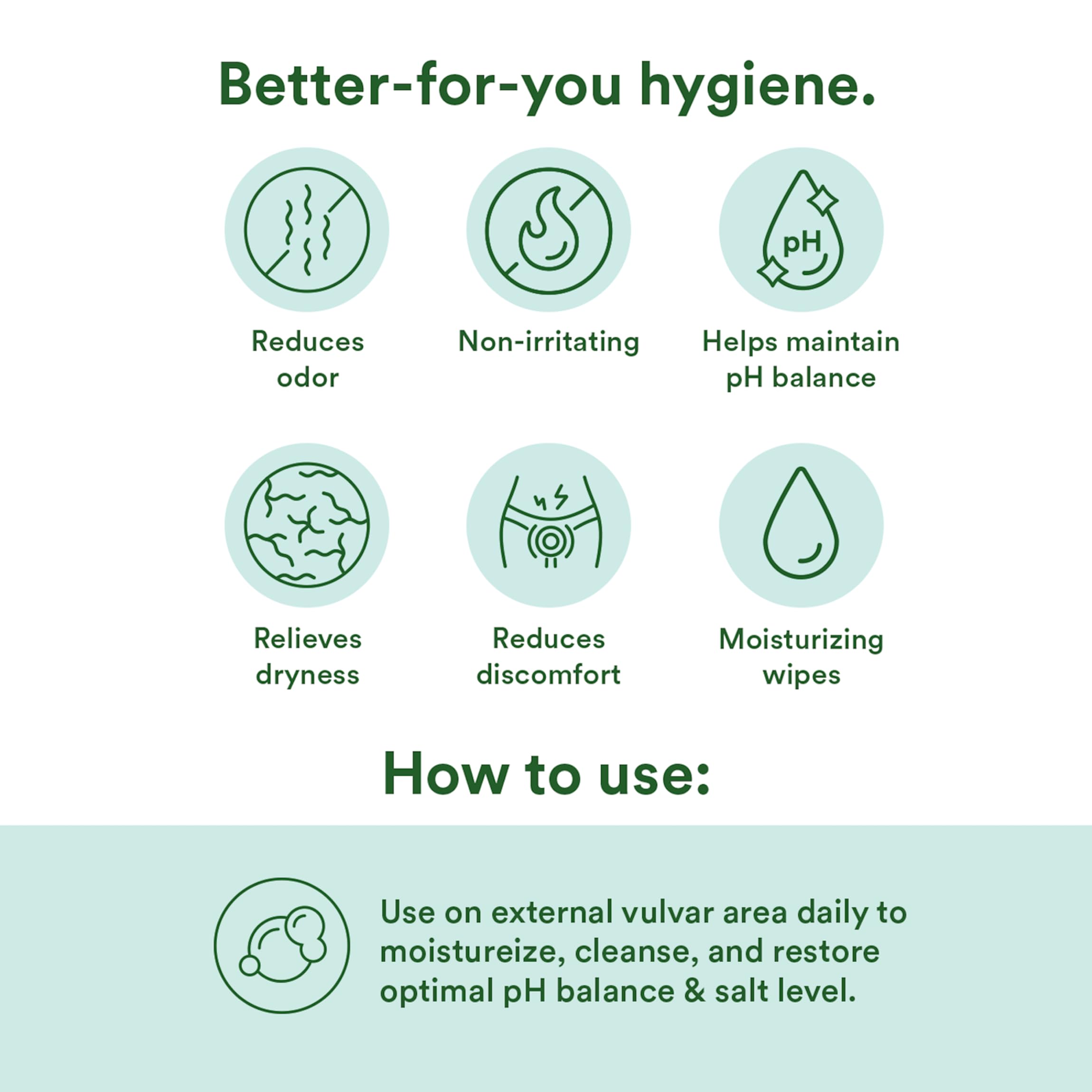 Good Clean Love Balance pH-Balanced Feminine Wipes, Supports Vaginal Health Naturally & Reduces Odor, Non-Irritating Moisturizin