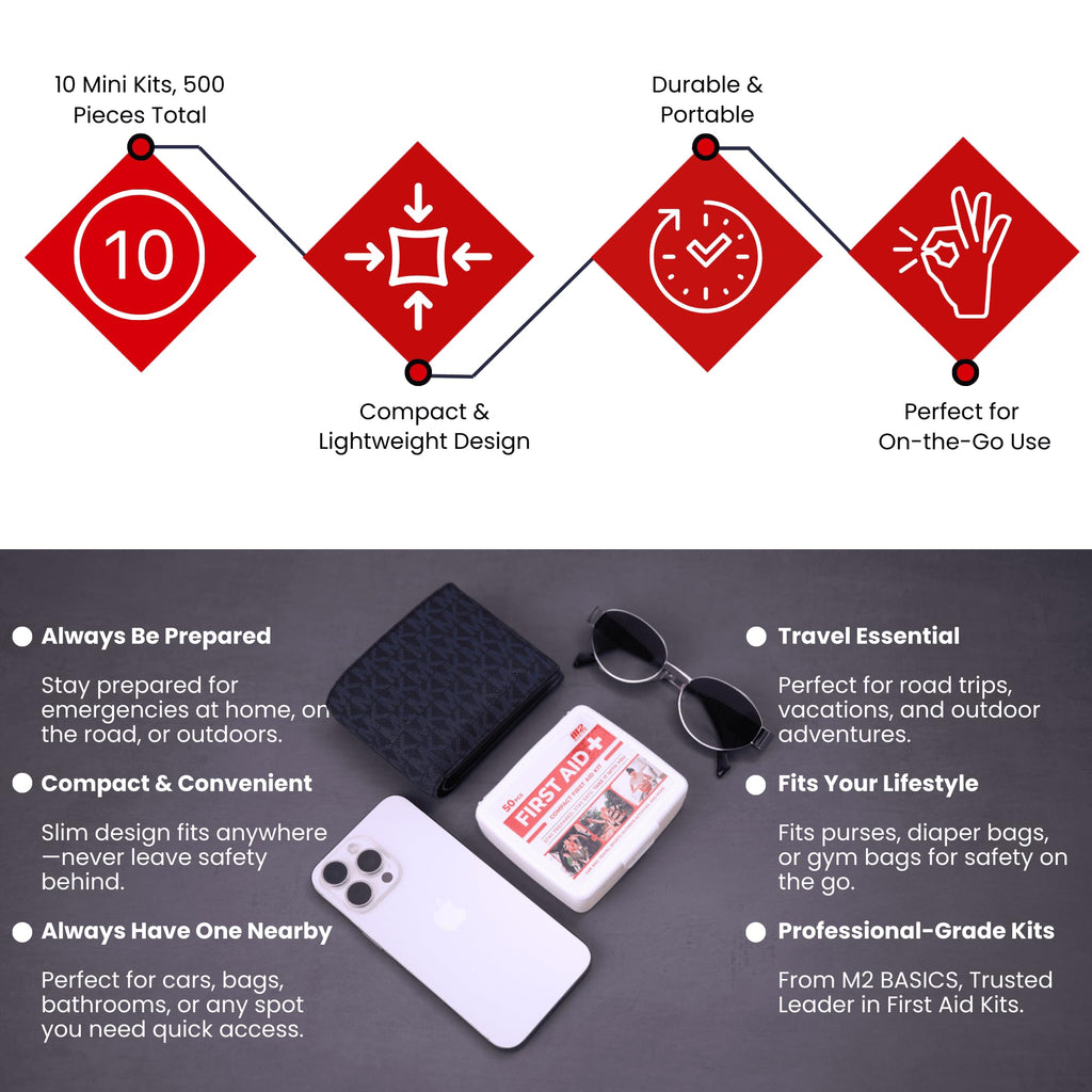M2 BASICS 10-Pack Mini First Aid Kit Bundle (500 PCS Total, 50 PCS/Kit) | Travel, Car, Camping, Home, Business, Emergency, Chari
