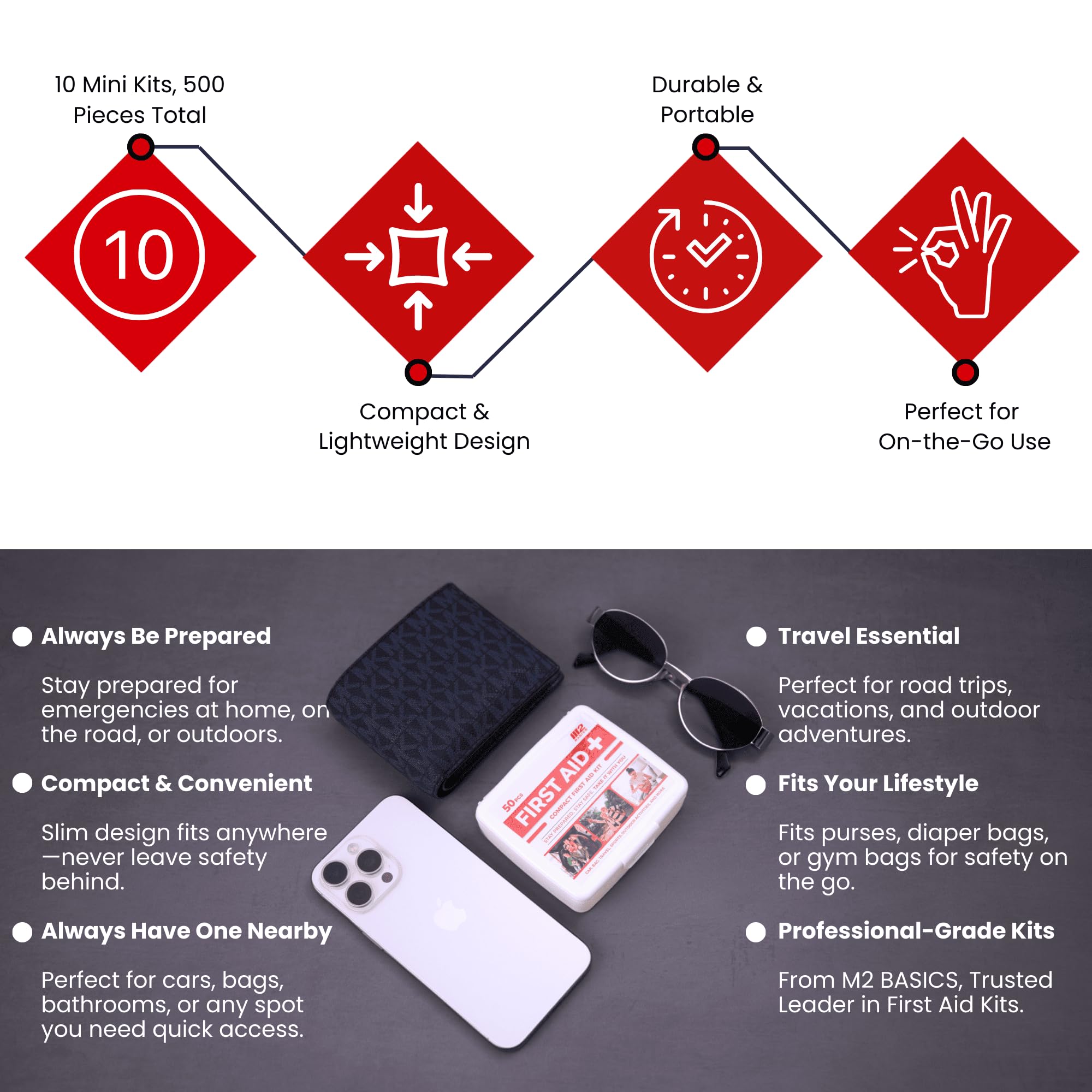 M2 BASICS 10-Pack Mini First Aid Kit Bundle (500 PCS Total, 50 PCS/Kit) | Travel, Car, Camping, Home, Business, Emergency, Chari