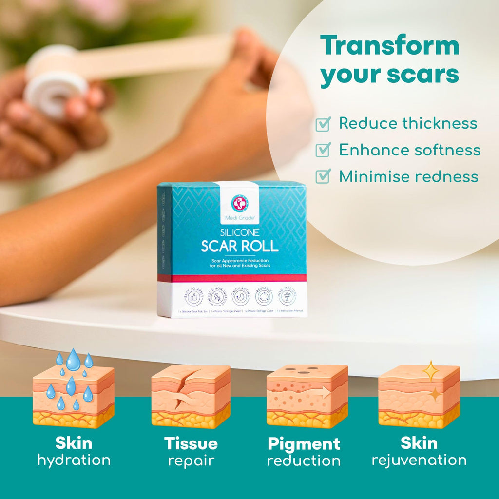 Medi Grade Silicone Scar Sheets, 80 Inches Long - Reusable Tape for C-Section, Keloid, Burn, Acne and Surgical Scars - Silicone