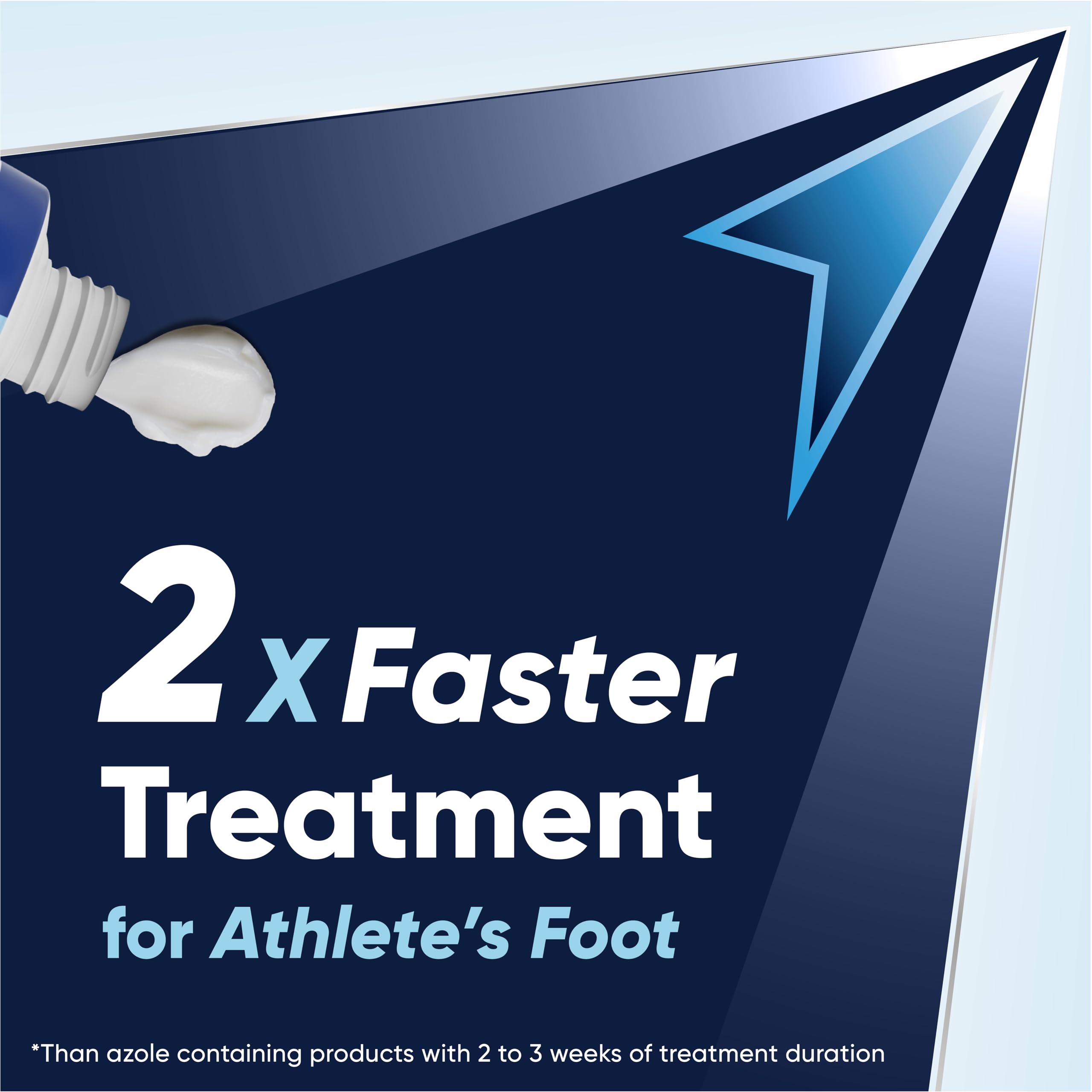 Lamisil AT - Athletes Foot Cream - Relief from Itching & Burning - 15g