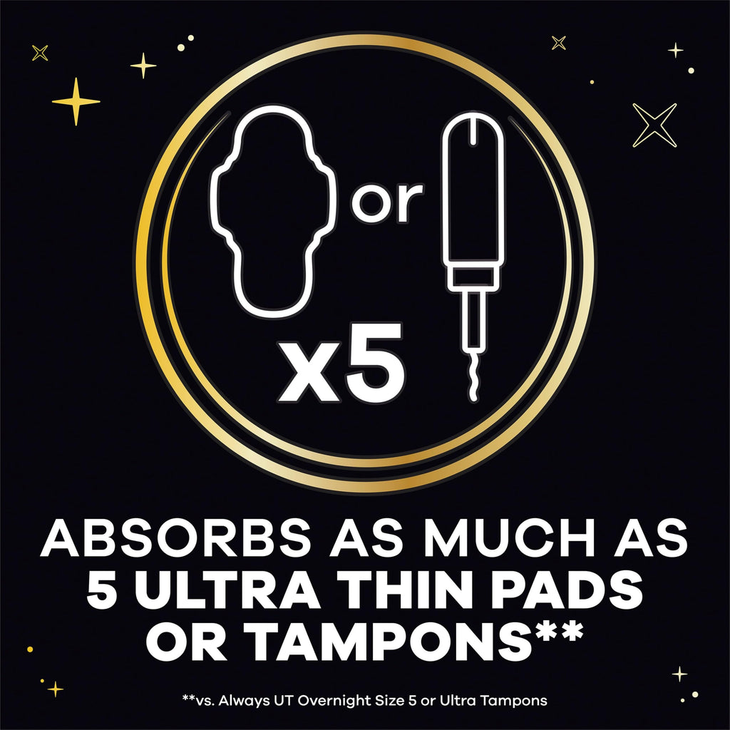 Always ZZZ Overnight Disposable Period Underwear for Women Small/Medium, 360 Coverage for Worry-Free Nights, 14 Count (2 Packs o