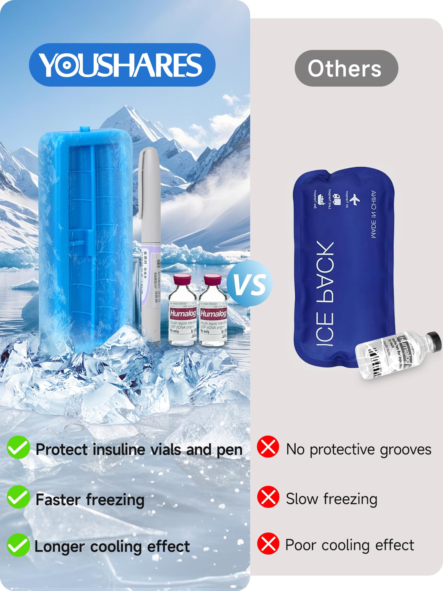 YOUSHARES Insulin Cooler Travel Case for Pen & Vials, Temperature Display Diabetic Medication Cooling Bag with Protective Ice Br