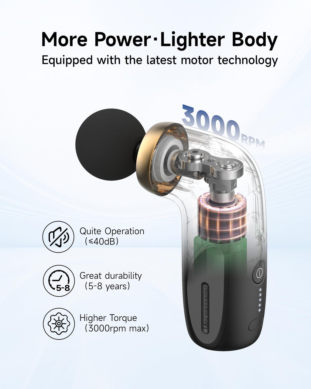 HEYCHY A1 Super Mini Massage Gun, Percussion Deep Tissues Muscle Massager, Travel Massage Gun, Compact Sports Massager, Portable