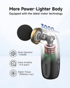 HEYCHY A1 Super Mini Massage Gun, Percussion Deep Tissues Muscle Massager, Travel Massage Gun, Compact Sports Massager, Portable