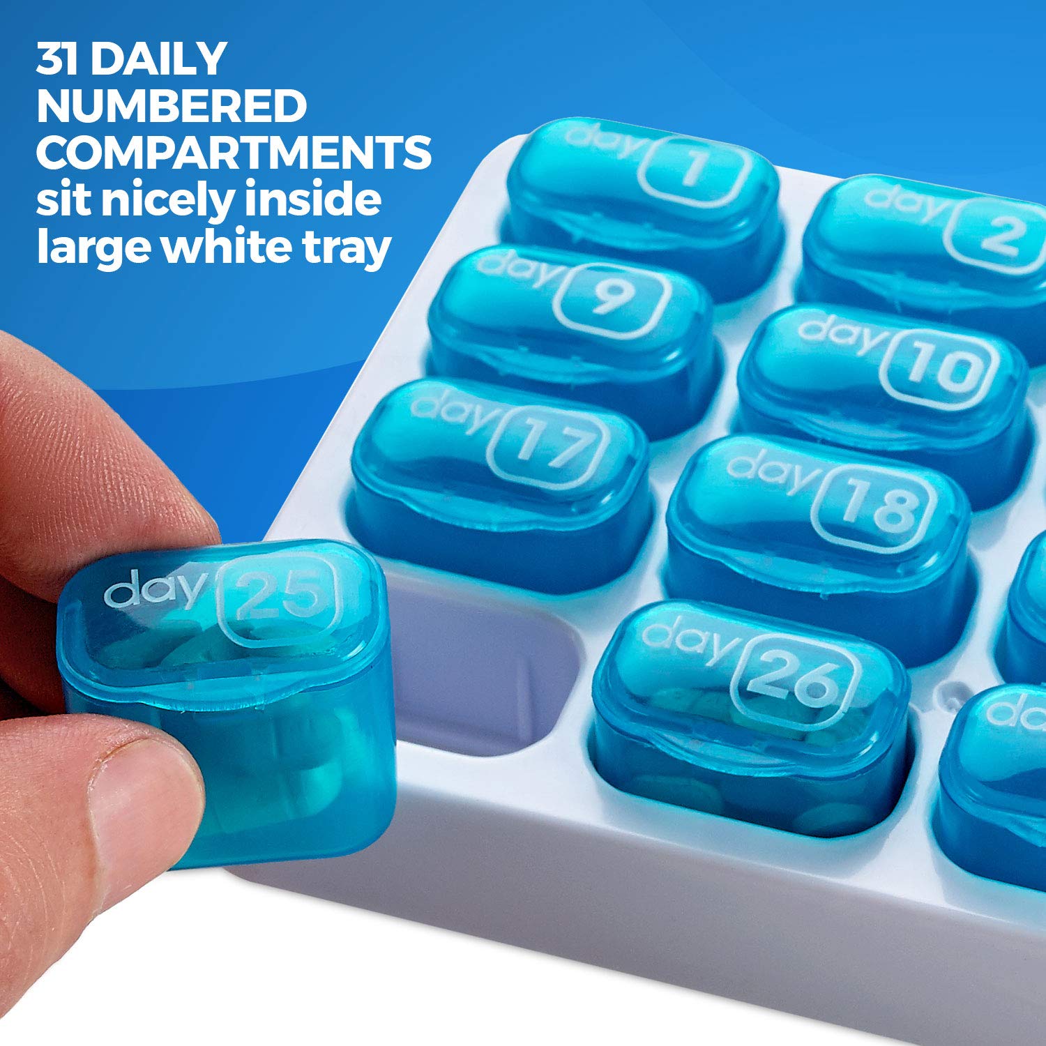 Monthly Pill Organizer - (Pack of 2) 31 Day Pill Organizer with Large Removable Medication Pods, Portable Pill Case Box and Hold
