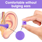 YesBes 35 Pairs Soft Foam Ear Plugs Bulk, NRR 32dB Ear Plugs for Sleeping Noise Cancelling, Ear Plugs for Concerts Swimming Shoo